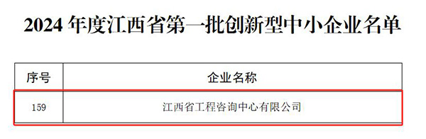 【喜报】锐意进取 创新引领 中欧网页版登录入口成功入选2024年度江西省第一批创新型中小企业
