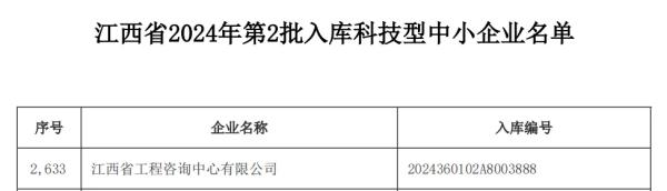 中欧网页版登录入口成功入选2024年第二批入库科技型中小企业